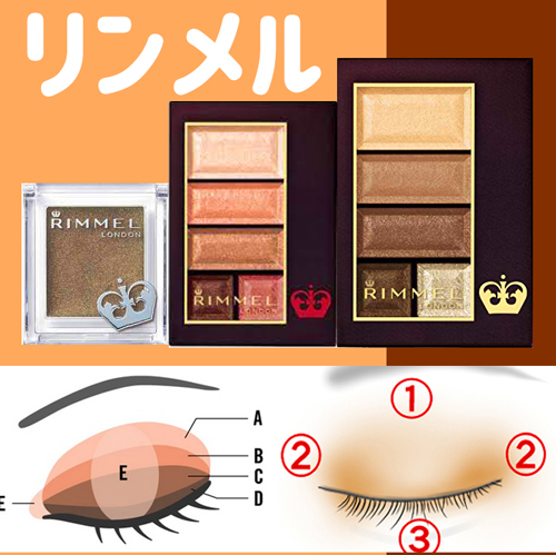 rimmel アイ シャドウ ストア 塗り 方